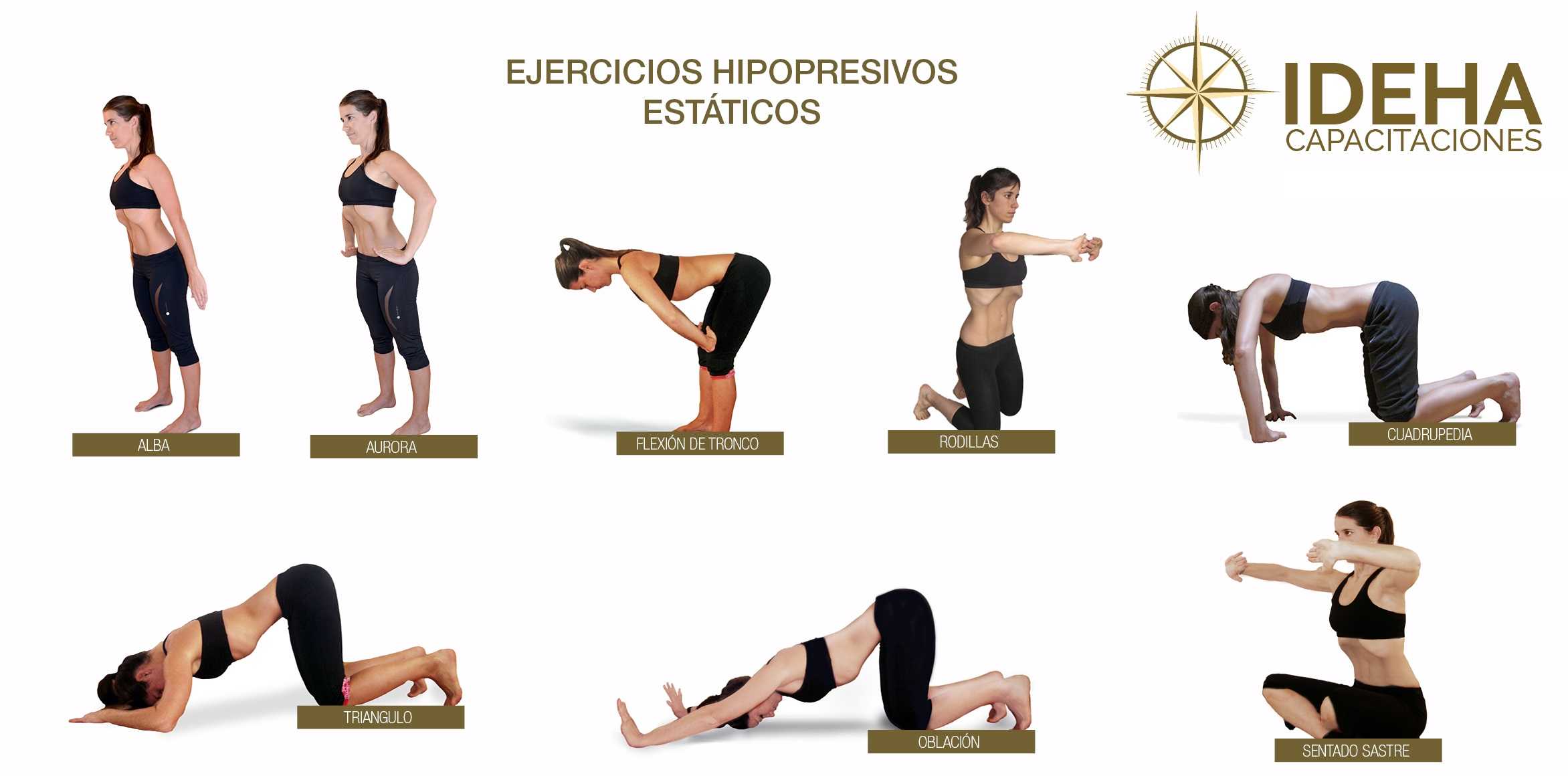 Clases de Hipopresivos